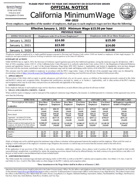 california minimum wage orders.